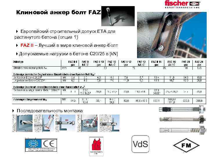 Анкерный болт fischer faz