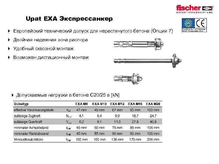 Upat EXA Экспрессанкер 4 Европейский технический допуск для нерастянутого бетона (Опция 7) 4 Двойная