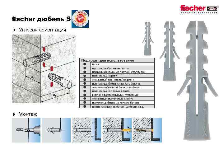 fischer дюбель S 4 Угловая ориентация 4 Монтаж 