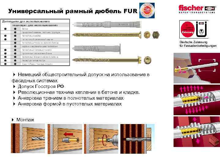 Универсальный рамный дюбель FUR Deutsche Zulassung für Fassadenbefestigungen 4 Немецкий общестроительный допуск на использование