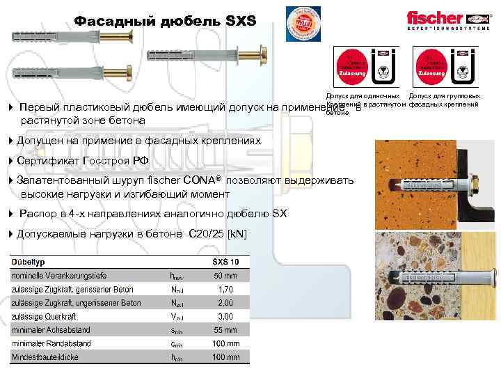 Фасадный дюбель SXS Допуск для одиночных Допуск для групповых Креплений в растянутом фасадных креплений