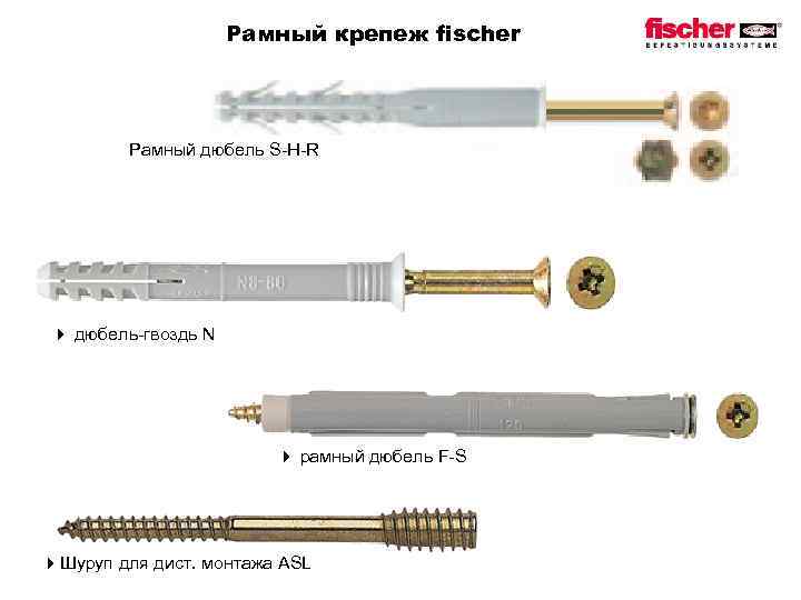 Рамный крепеж fischer Рамный дюбель S-H-R 4 дюбель-гвоздь N 4 рамный дюбель F-S 4
