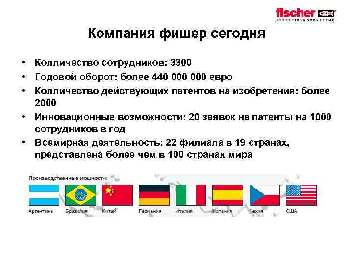 Компания фишер сегодня • Колличество сотрудников: 3300 • Годовой оборот: более 440 000 евро