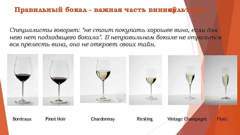 Правильный бокал - важная часть винной культуры Специалисты говорят: 