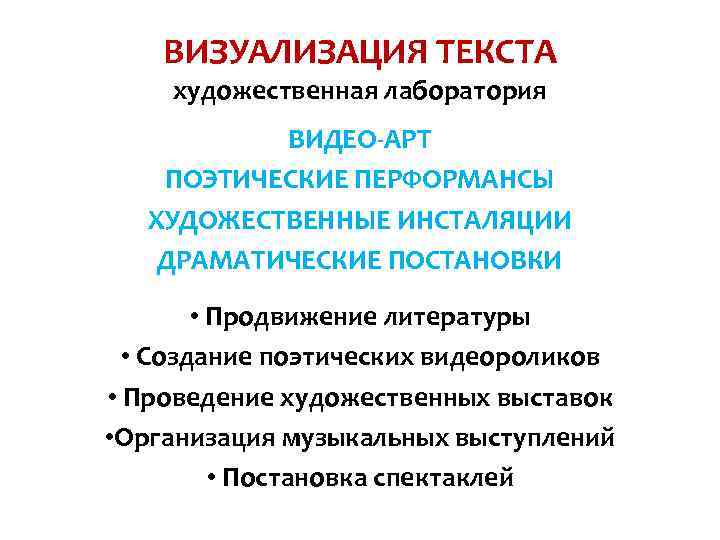 ВИЗУАЛИЗАЦИЯ ТЕКСТА художественная лаборатория ВИДЕО-АРТ ПОЭТИЧЕСКИЕ ПЕРФОРМАНСЫ ХУДОЖЕСТВЕННЫЕ ИНСТАЛЯЦИИ ДРАМАТИЧЕСКИЕ ПОСТАНОВКИ • Продвижение литературы