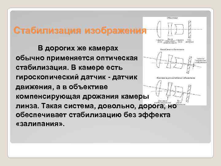 Стабилизация изображения В дорогих же камерах обычно применяется оптическая стабилизация. В камере есть гироскопический