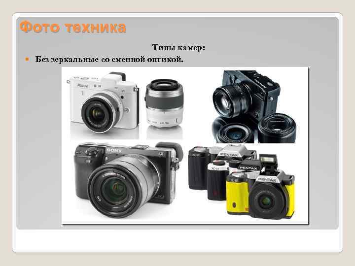 Фото техника Типы камер: Без зеркальные со сменной оптикой. 