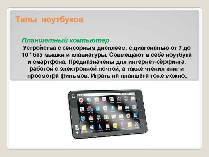  Типы ноутбуков Планшетный компьютер Устройства с сенсорным дисплеем, с диагональю от 7 до