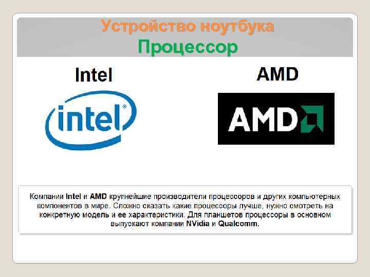 Устройство ноутбука Процессор Одноядерные Не может одновременно осуществлять несколько ресурсоемких задач. Т. е. не