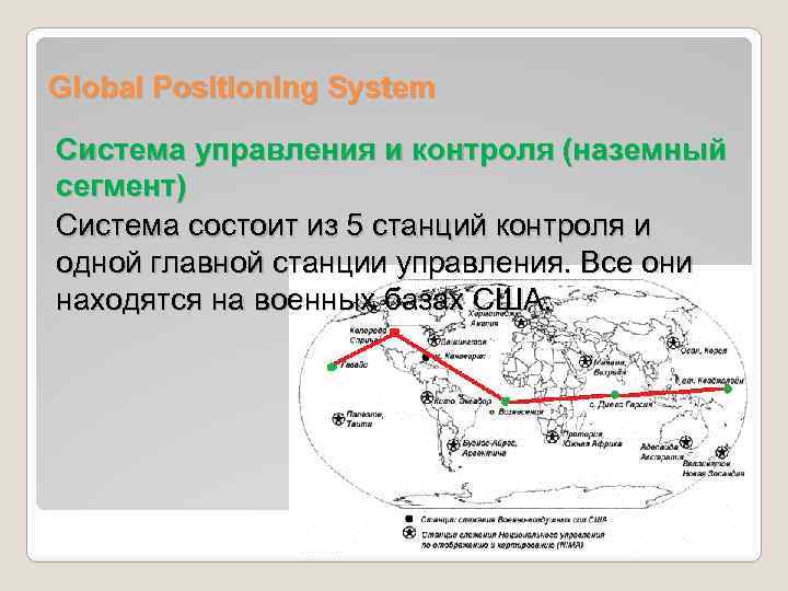 Global Positioning System Система управления и контроля (наземный сегмент) Система состоит из 5 станций