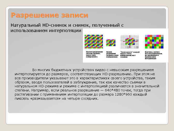 Разрешение записи Натуральный HD-снимок и снимок, полученный с использованием интерполяции Во многих бюджетных устройствах