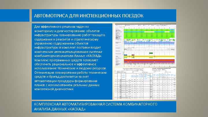 АВТОМОТРИСА ДЛЯ ИНСПЕКЦИОННЫХ ПОЕЗДОК Для эффективного решения задач по мониторингу и диагностированию объектов инфраструктуры