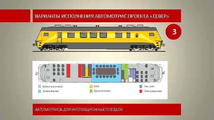 ВАРИАНТЫ ИСПОЛНЕНИЯ АВТОМОТРИС ПРОЕКТА «СЕВЕР» 3 АВТОМОТРИСА ДЛЯ ИНСПЕКЦИОННЫХ ПОЕЗДОК 