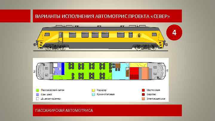 ВАРИАНТЫ ИСПОЛНЕНИЯ АВТОМОТРИС ПРОЕКТА «СЕВЕР» 4 ПАССАЖИРСКАЯ АВТОМОТРИСА 