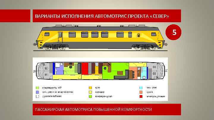 ВАРИАНТЫ ИСПОЛНЕНИЯ АВТОМОТРИС ПРОЕКТА «СЕВЕР» 5 ПАССАЖИРСКАЯ АВТОМОТРИСА ПОВЫШЕННОЙ КОМФОРТНОСТИ 