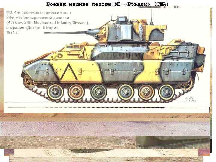 Боевая машина пехоты М 2 «Брэдли» (США) 
