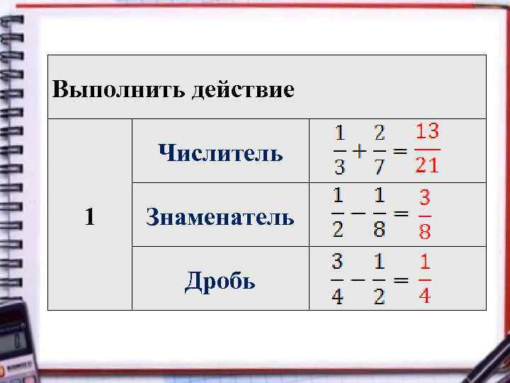 Выполнить действие Числитель 1 Знаменатель Дробь 
