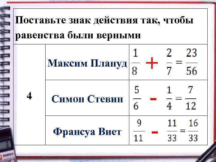 Поставьте знак действия так, чтобы равенства были верными Максим Плануд 4 + Симон Стевин