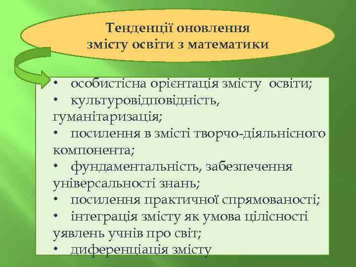Тенденції оновлення змісту освіти з математики • особистісна орієнтація змісту освіти; • культуровідповідність, гуманітаризація;