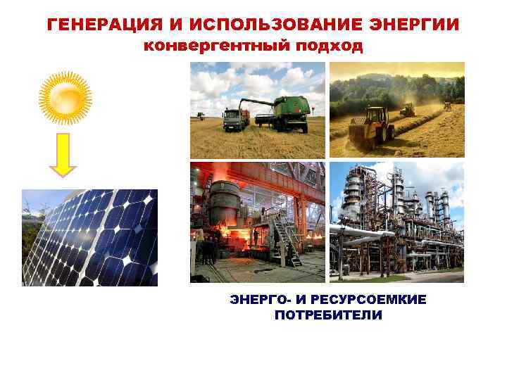 ГЕНЕРАЦИЯ И ИСПОЛЬЗОВАНИЕ ЭНЕРГИИ конвергентный подход ЭНЕРГО- И РЕСУРСОЕМКИЕ ПОТРЕБИТЕЛИ 