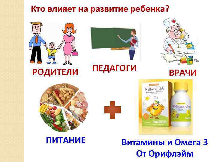 Кто влияет на развитие ребенка? РОДИТЕЛИ ПИТАНИЕ ПЕДАГОГИ ВРАЧИ Витамины и Омега 3 От