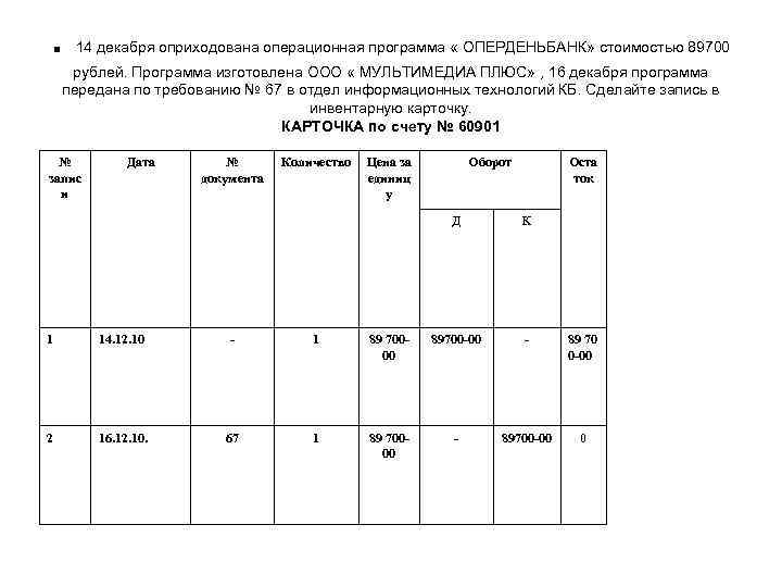 . 14 декабря оприходована операционная программа « ОПЕРДЕНЬБАНК» стоимостью 89700 рублей. Программа изготовлена ООО