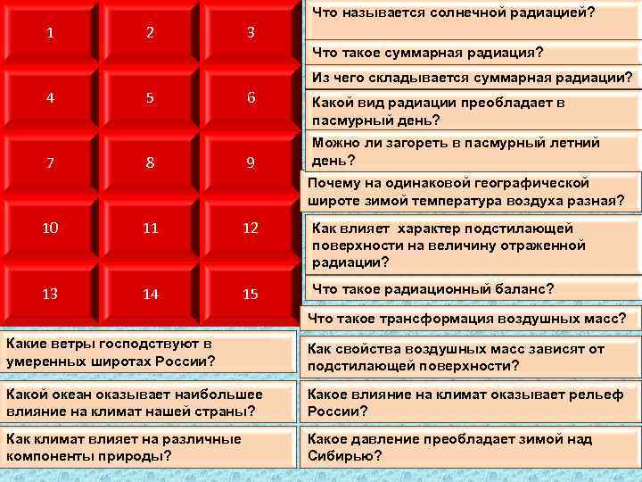 Что называется солнечной радиацией? 1 2 3 Что такое суммарная радиация? Из чего складывается