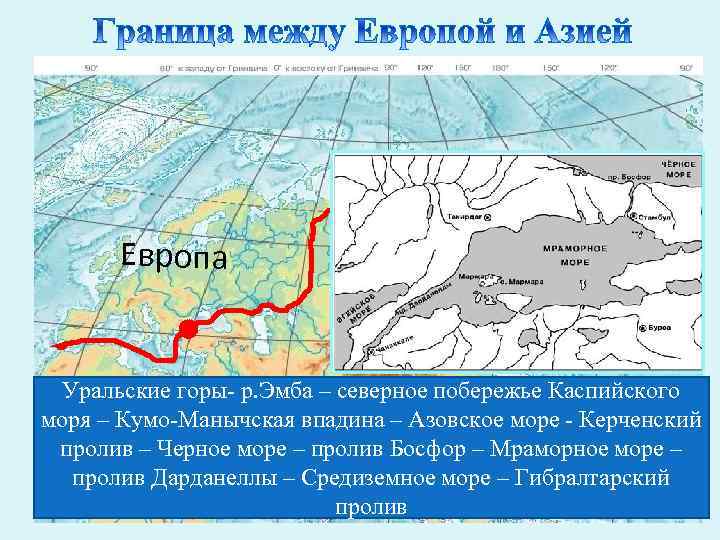 Европа Азия Уральские горы- р. Эмба – северное побережье Каспийского моря – Кумо-Манычская впадина