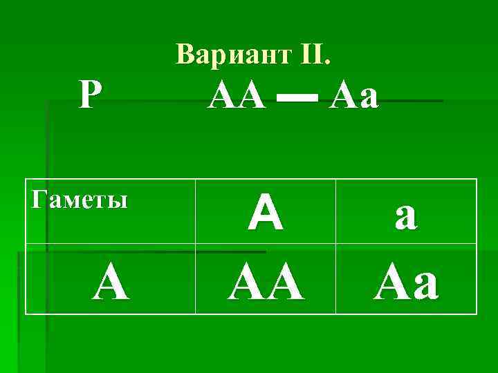 P Гаметы А Вариант II. AA ▬ Aa А а АА Аа 