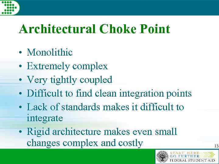 Architectural Choke Point • • • Monolithic Extremely complex Very tightly coupled Difficult to