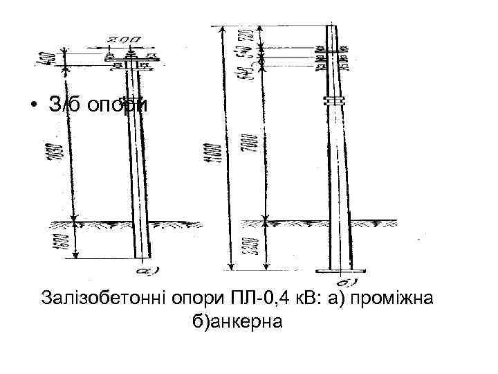  • З/б опори Залізобетонні опори ПЛ-0, 4 к. В: а) проміжна б)анкерна 