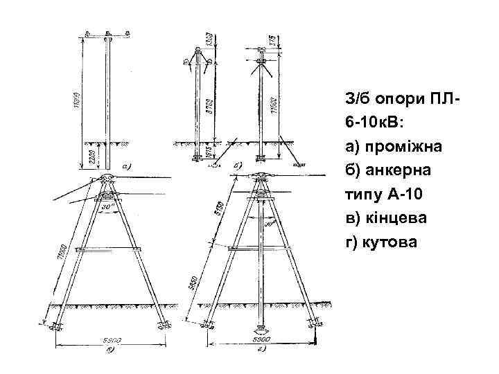 З/б опори ПЛ 6 -10 к. В: а) проміжна б) анкерна типу А-10 в)