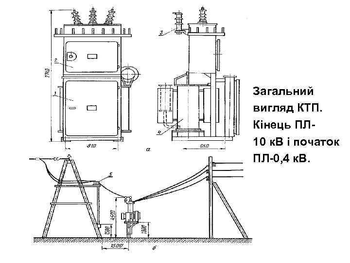 Загальний вигляд КТП. Кінець ПЛ 10 к. В і початок ПЛ-0, 4 к. В.