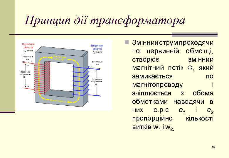 Принцип дії трансформатора n Змінний струм проходячи по первинній обмотці, створює змінний магнітний потік