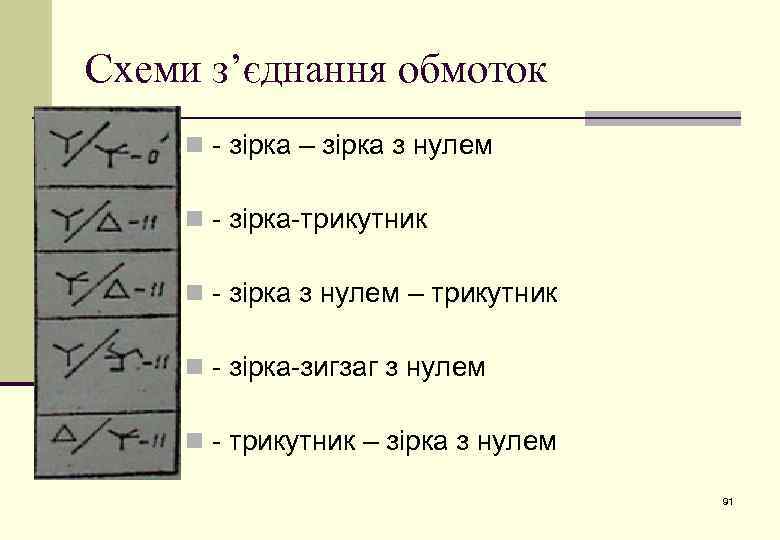 Схеми з’єднання обмоток n - зірка – зірка з нулем n - зірка-трикутник n