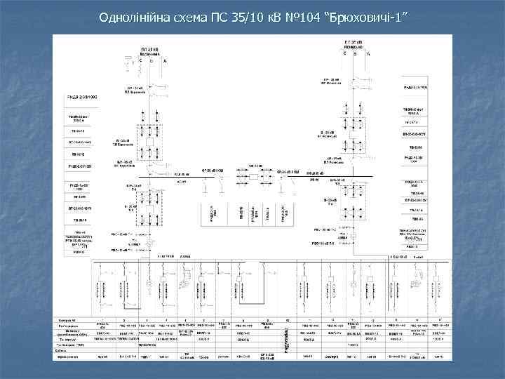 Однолінійна схема ПС 35/10 к. В № 104 “Брюховичі-1” 