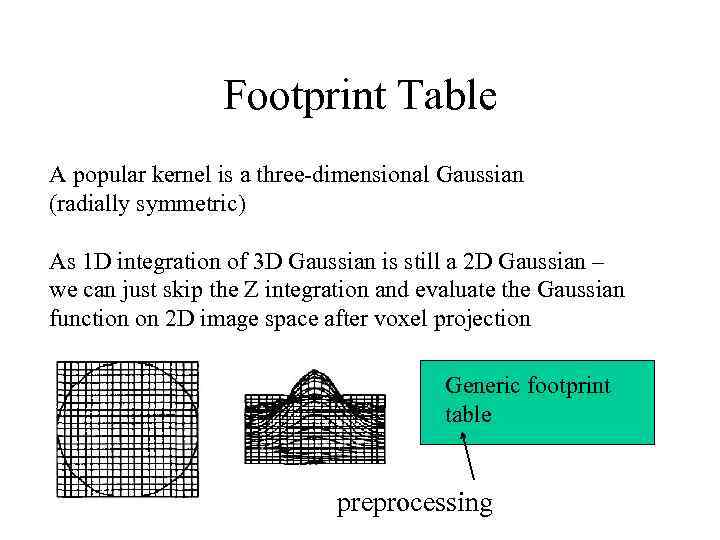 Footprint Table A popular kernel is a three-dimensional Gaussian (radially symmetric) As 1 D