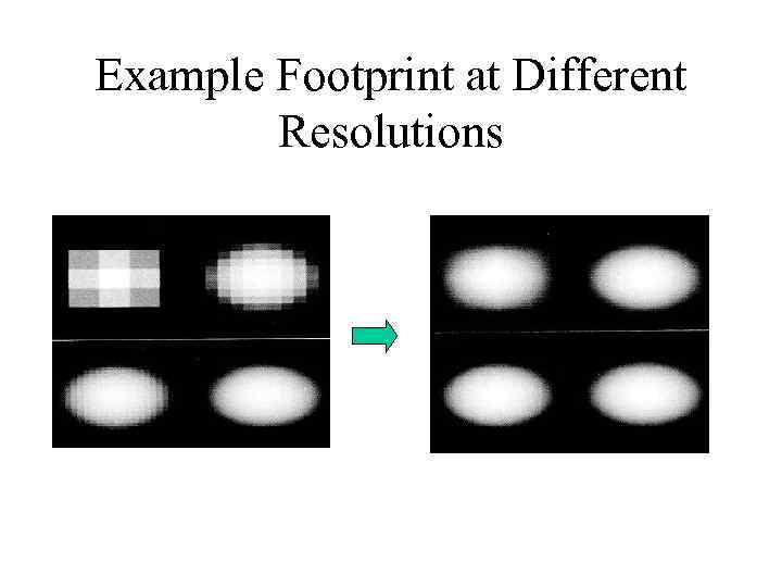 Example Footprint at Different Resolutions 