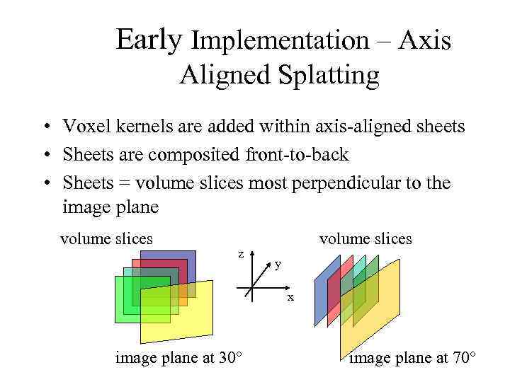 Early Implementation – Axis Aligned Splatting • Voxel kernels are added within axis-aligned sheets