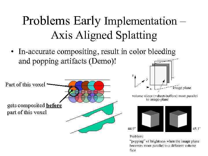 Problems Early Implementation – Axis Aligned Splatting • In-accurate compositing, result in color bleeding