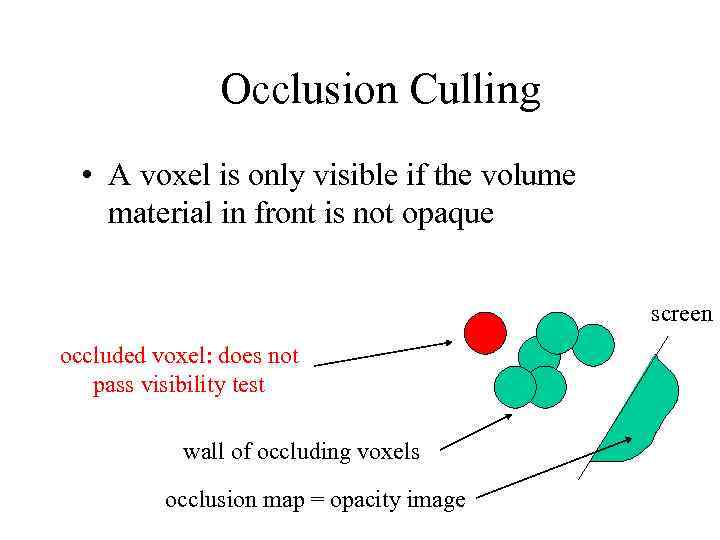 Occlusion Culling • A voxel is only visible if the volume material in front