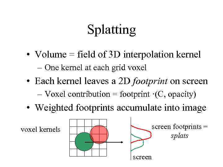 Splatting • Volume = field of 3 D interpolation kernel – One kernel at