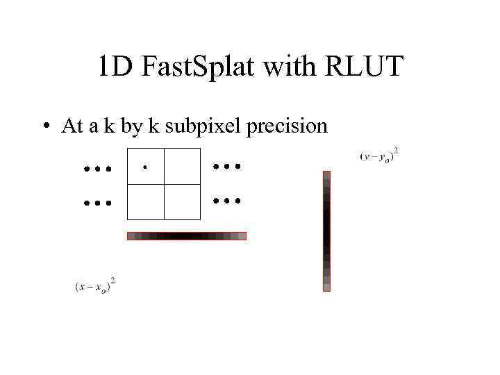 1 D Fast. Splat with RLUT • At a k by k subpixel precision