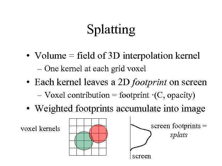 Splatting • Volume = field of 3 D interpolation kernel – One kernel at