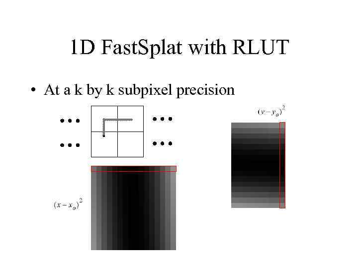 1 D Fast. Splat with RLUT • At a k by k subpixel precision