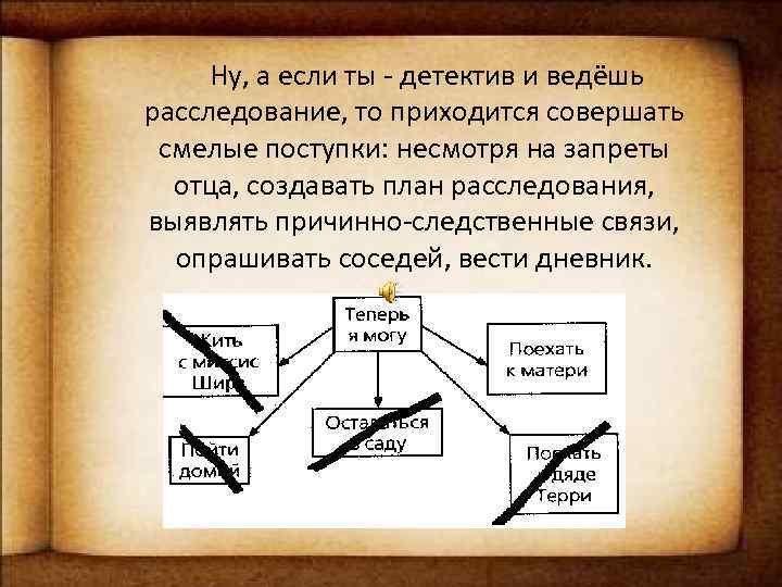 Ну, а если ты - детектив и ведёшь расследование, то приходится совершать смелые поступки: