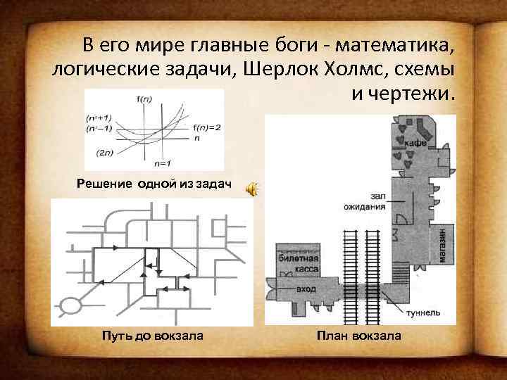 По следам шерлока холмса или методы решения логических задач проект