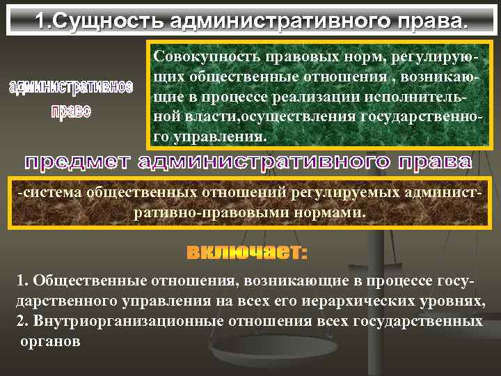 1. Сущность административного права. Совокупность правовых норм, регулирующих общественные отношения , возникающие в процессе