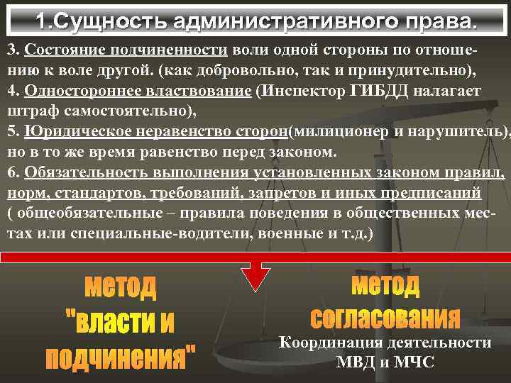 1. Сущность административного права. 3. Состояние подчиненности воли одной стороны по отношению к воле