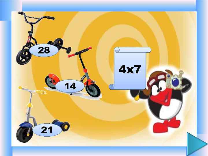 28 4 x 7 14 21 